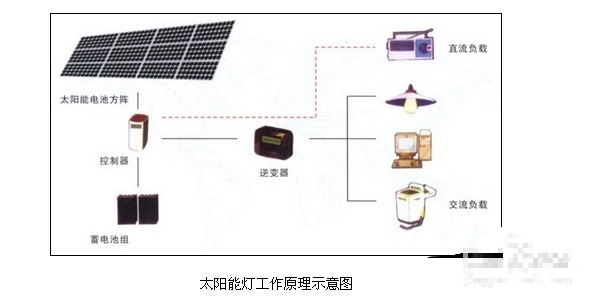 下载.png